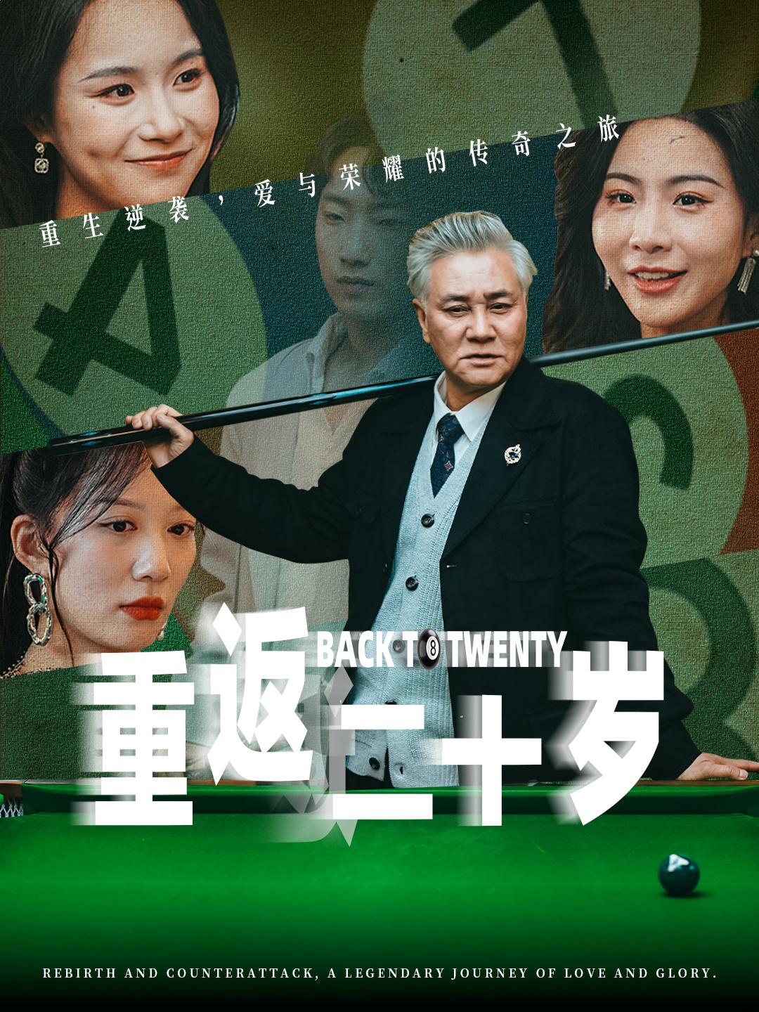 重返二十歲短劇(全集)